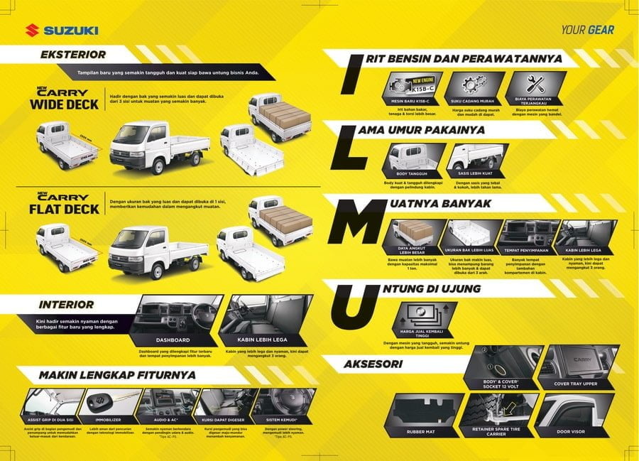 BROSUR SUZUKI CARRY PICKUP 1