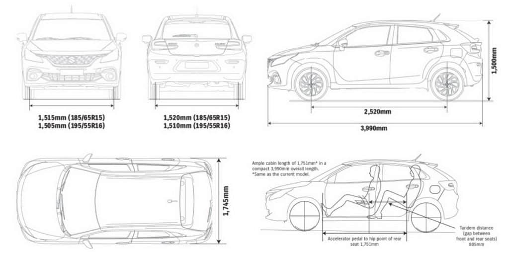 Spesifikasi Suzuki Baleno Terbaru